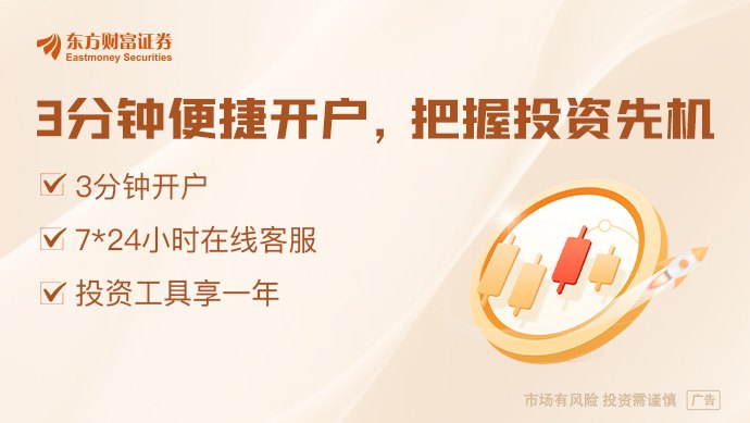 现货黄金盘中跌破4000美元 后市盯紧这几个指标